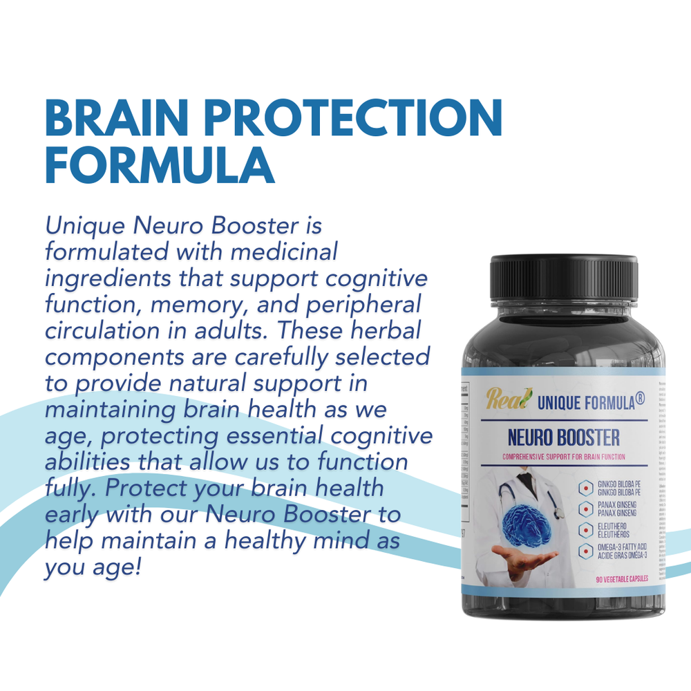 Neuo Formula Unique Formula® Neuro Booster – Real House Canada